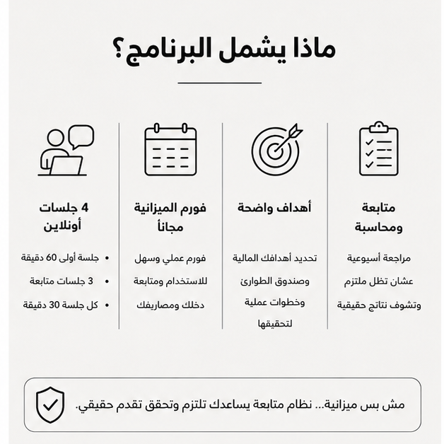 برنامج ترتيب أمورك المالية | 4 أسابيع