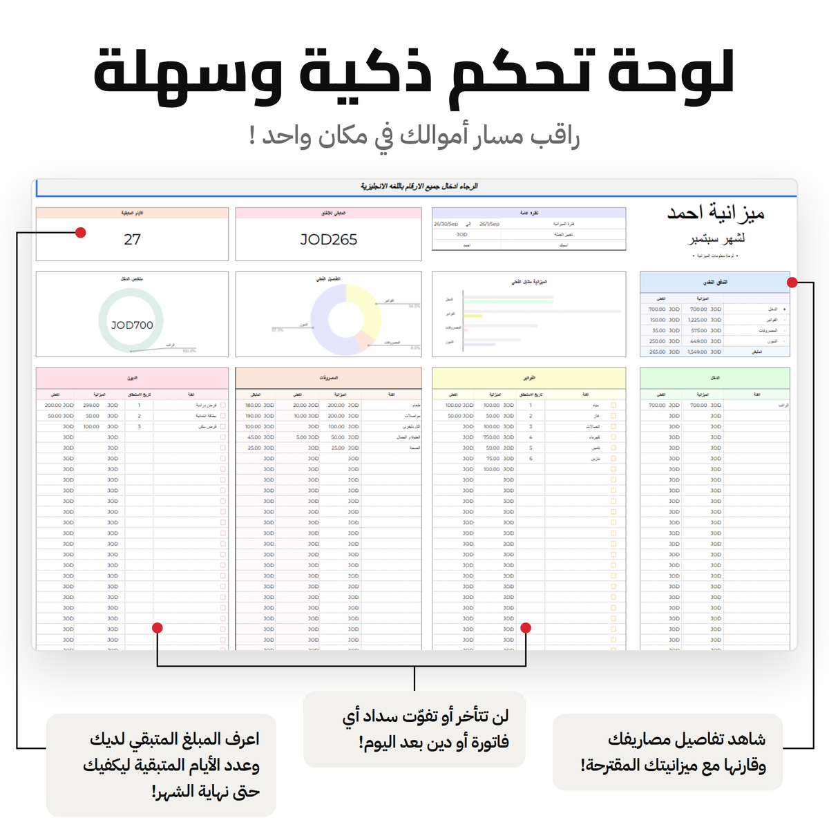 نموذج الميزانية الشخصية | تنظيم الراتب والمصاريف الشهرية | فورم الميزانية الشخصية