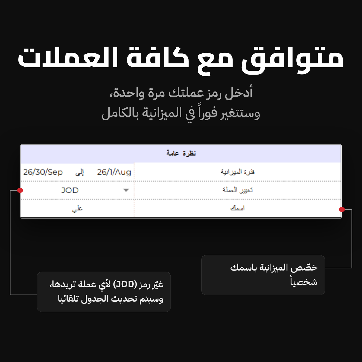 نموذج الميزانية الشخصية | تنظيم الراتب والمصاريف الشهرية | فورم الميزانية الشخصية