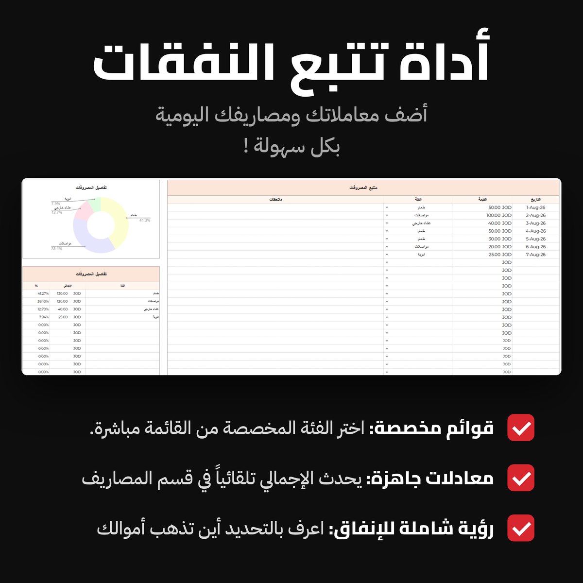 نموذج الميزانية الشخصية | تنظيم الراتب والمصاريف الشهرية | فورم الميزانية الشخصية